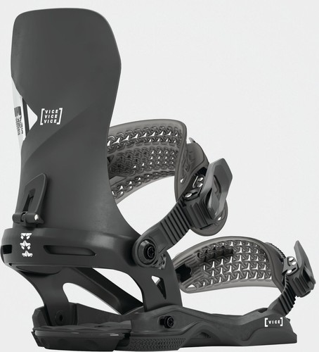 Rome vice bindings - rome,