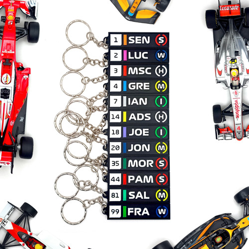 Personalised keychain - f1,