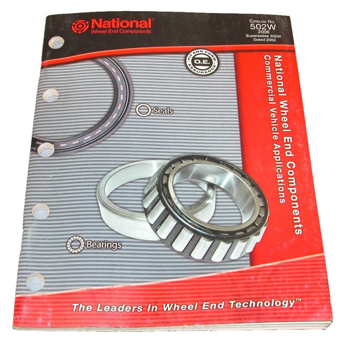 2006 national wheel - national,