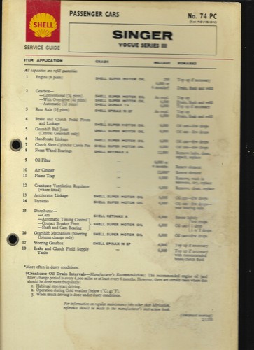Shell service guide passenger - shell,