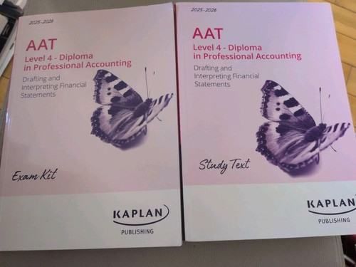 Aat level kaplan - aat, drafting