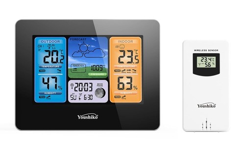 Weather station uk version - (,