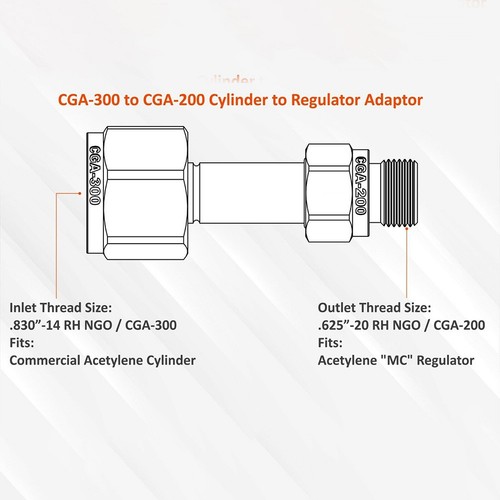 Gas cylinder connector - cylinder,