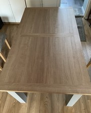 Next Malvern Table 6-10