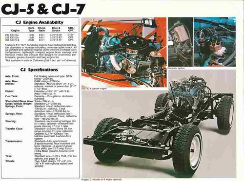 Photo 1977 jeep full - jeep,