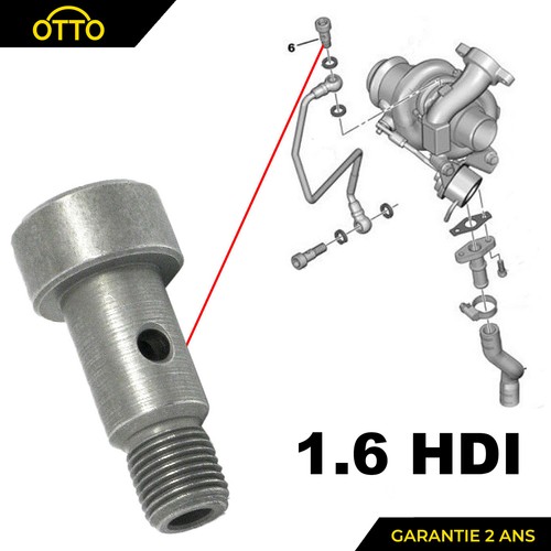 Turbo oil supply pipe fitting - turbo,