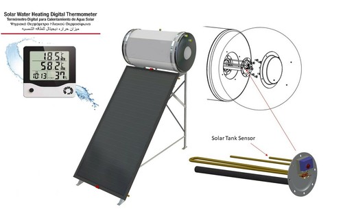 Solar water heating - water,