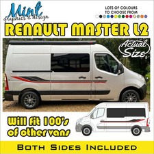 RENAULT MASTER L2 Motorhome