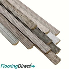 Laminate Floor Finishing Edge