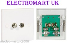 TV AND SCREW F TYPE AERIAL SKY