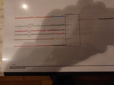 Land Rover Discovery 2 Wiring