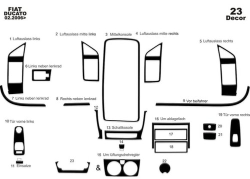 Dash kit decal trim - dash,