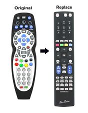 CELLO DVD TV Remote Control