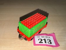 Thomas The Tank Engine &