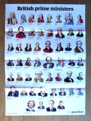 The guardian wallchart - the,