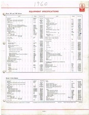 ROVER P4 P5 Mk1 LAND ROVER