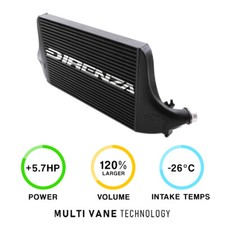 DIRENZA MVT FMIC INTERCOOLER