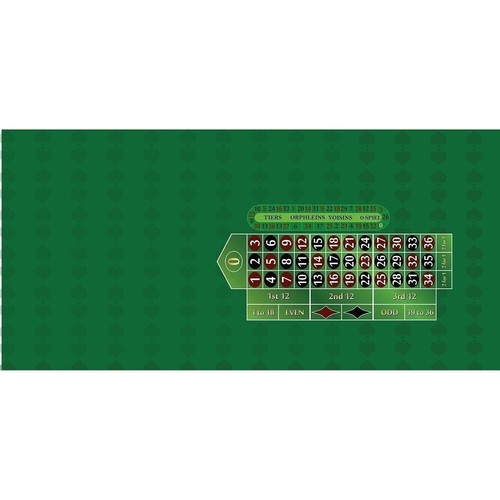 Roulette table layout - table, right