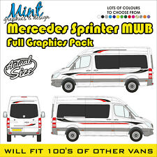 MWB MERCEDES SPRINTER
