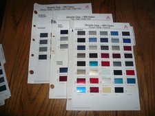 1991 Jeep Chrysler Dodge