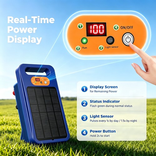 Solar panel electric - solar,