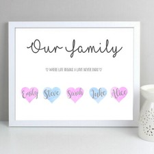 Family Tree Personalised