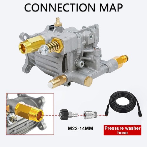 Petrol pressure washer pump - pressure,