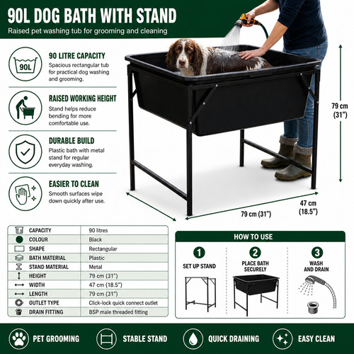 Dog bath pet - bath,