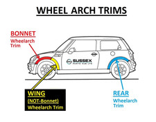  MINI 2001-8 WHEEL ARCH TRIM