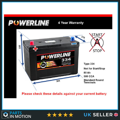 Battery fits hindustan - battery,