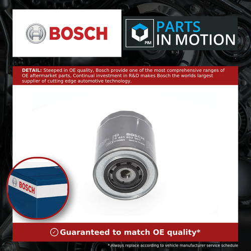 Oil filter fits fiat ducato - fits,