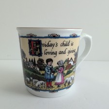 Vintage Royal Worcester