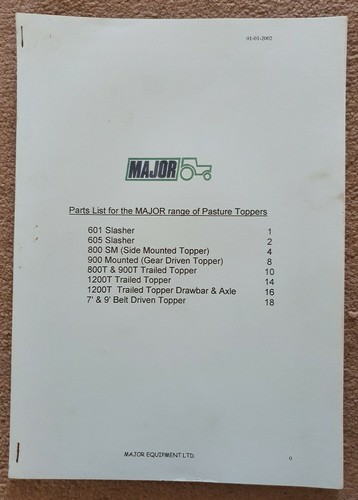 Major pasture topper - major,