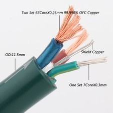 HiFi 99.998% 4N OFC Copper