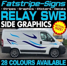 Fits citroen relay - fits,