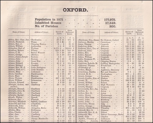 1873 oxfordshire the names - 1873., oxfordshire.