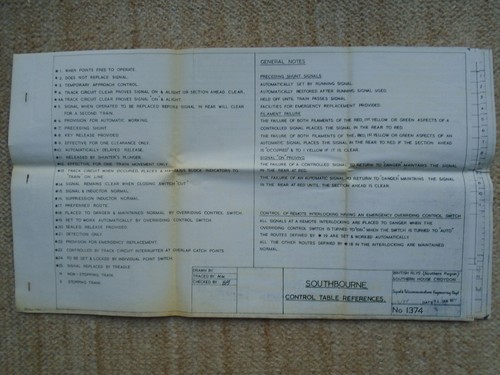 Mechanical electrical - br(s),