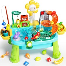Sand Water Table With Electric