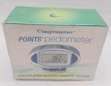 Weight Watchers Point