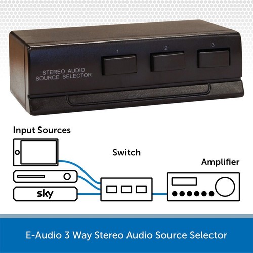 Way audio source selector - 3,