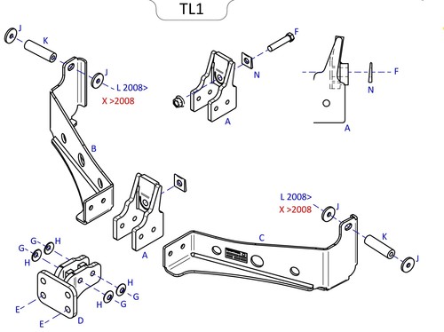 Towtrust fixed flange towbar - flange,