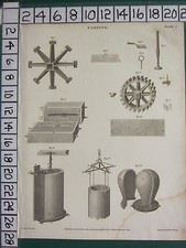 1809 DATED ANTIQUE PRINT ~ CASTING ~ VARIOUS EQUIPMENT APPARATUS