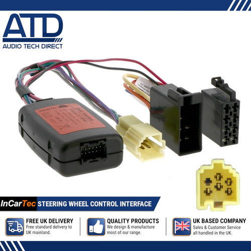 Steering wheel interface iso - wheel,