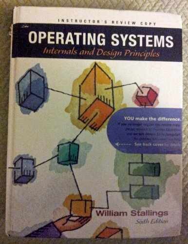 Operating systems internals - systems,