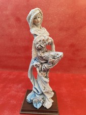 Capodimonte porcelain figurine