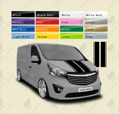 Fits renault trafic - renault, (2014-on)