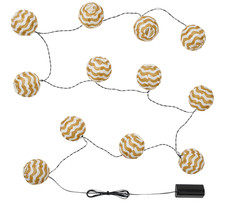 IKEA SOLVINDEN LED Lighting