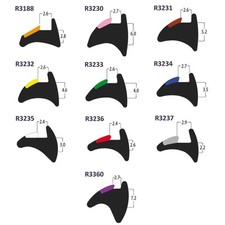 Reddilock Wedge Gasket Sample