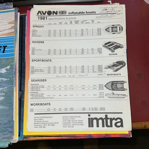 1981 avon inflatable boat - 1981,