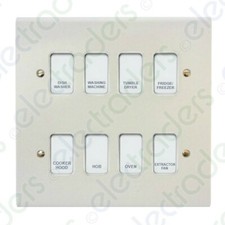 Deta Customised Grid Switch